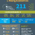 AOM_AnnualReport_Rising_Economies_2020revisions