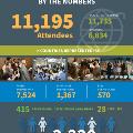 AoM_AnnualReport_STATS2019_1