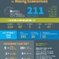 AoM_AnnualReport_STATS2019_3