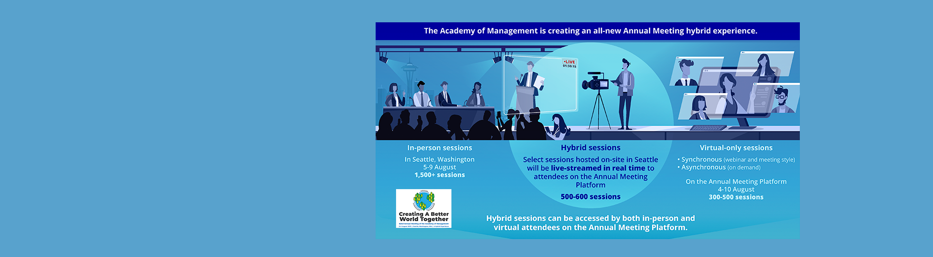 AOM2022Registration