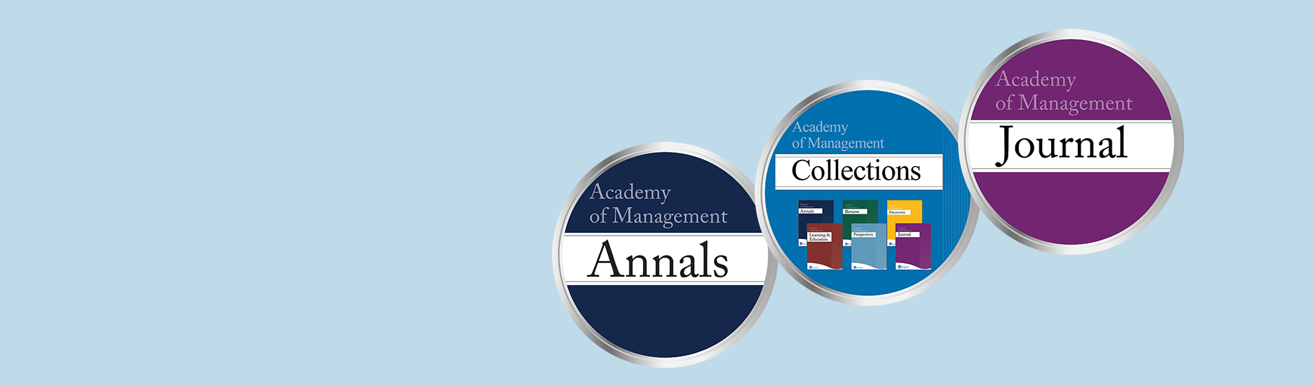 CircularimagesofAcademyofManagementAnnalsCollectionsandAMJ