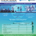 AOMRS_98_5_An_Introduction_to_the_Annual_Meeting_Hybrid_Experience_Infographic_Mar_1_2022