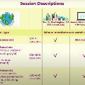 AOM2022SessionAvailability