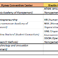 AOM2023DIGandAffiliateHotelClusters