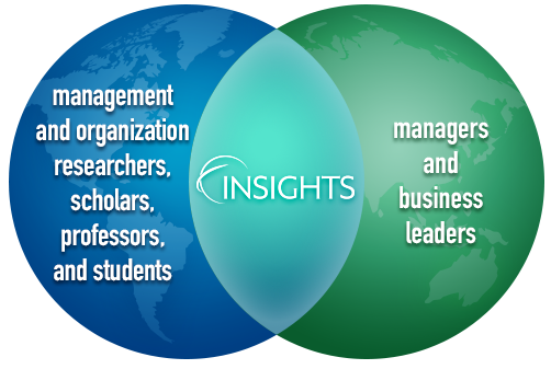 About AOM Insights