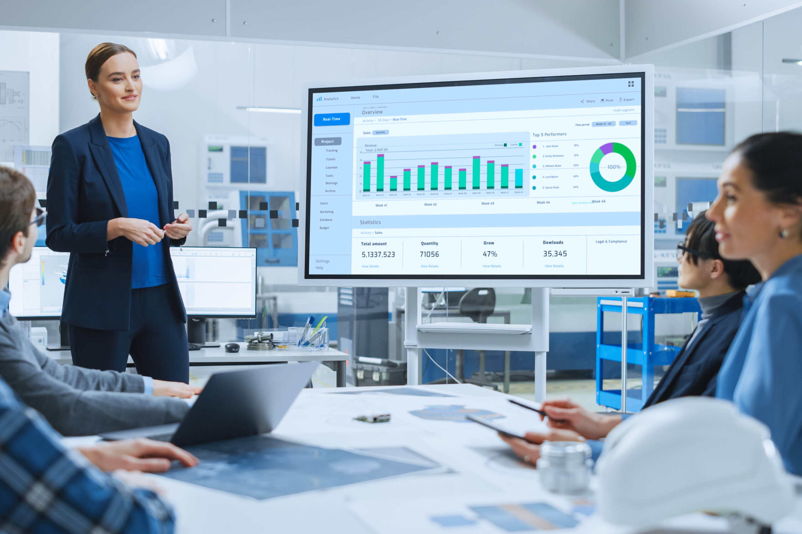 A female executive in a blue suit presents data, including charts and graphs, on a whiteboard in a meeting room with male and female colleagues.