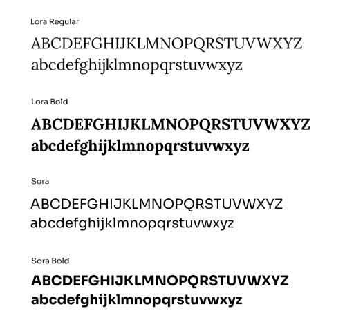 Lora and Sora font examples